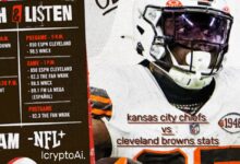 Kansas City Chiefs vs. Cleveland Browns states