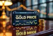 Fintechzom.com Gold Price